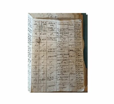 Registre d'un juge de paix